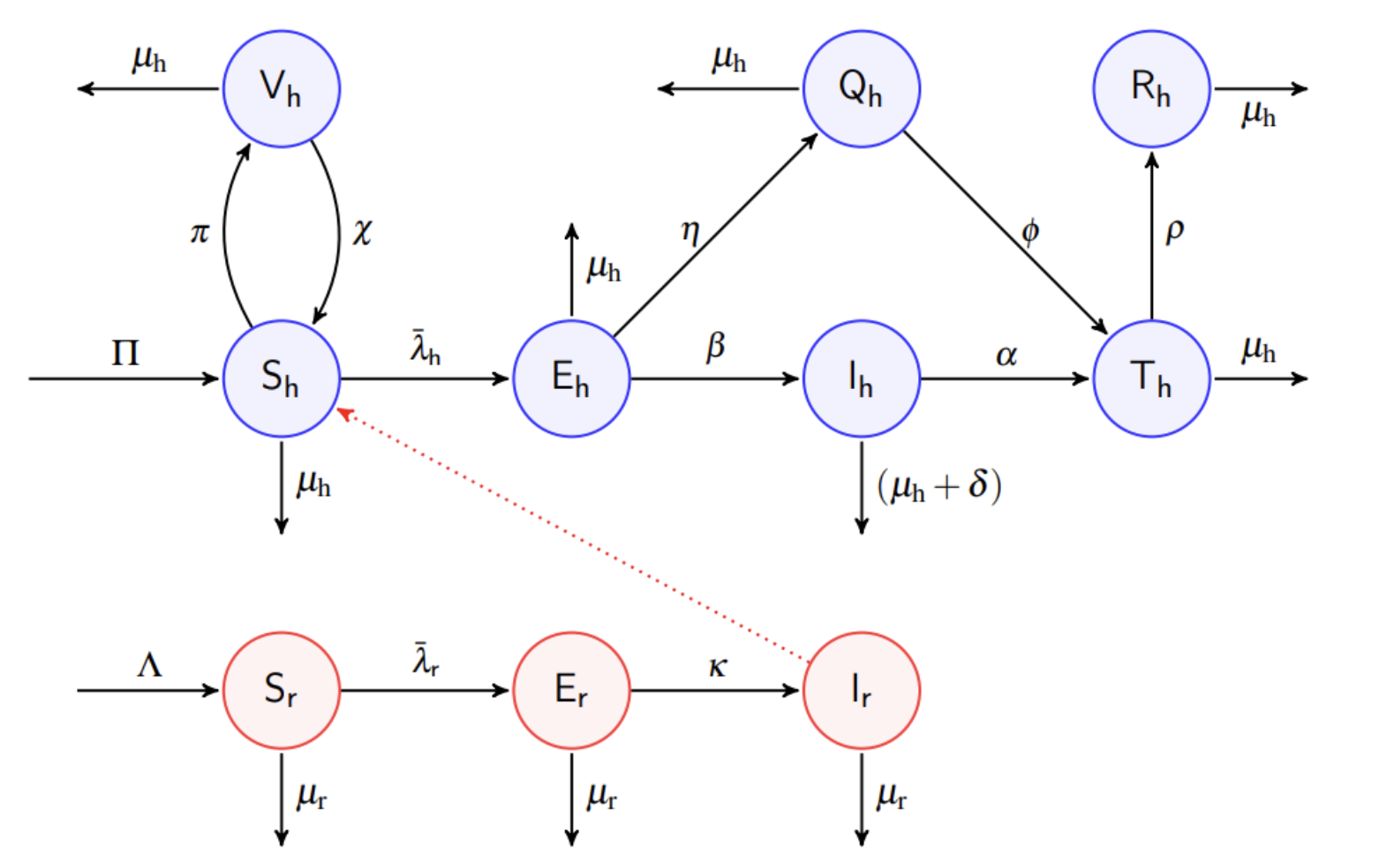 Publication thumbnail